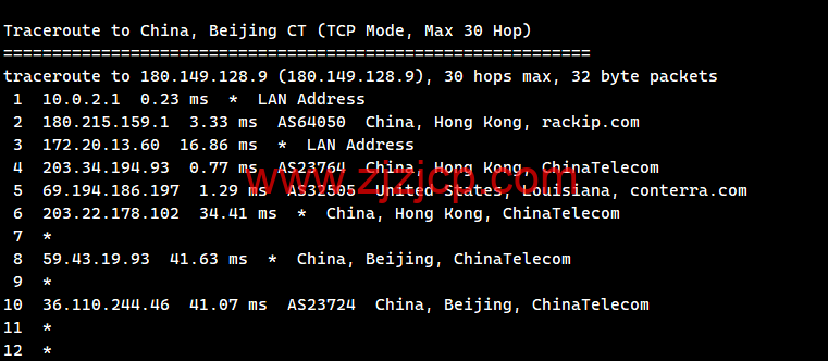 莱卡云：香港 CN2 GIA 线路 vps，1 核/1G 内存/20GB 硬盘/不限流量/3Mbps-30Mbps，28 元/月起，附简单测评