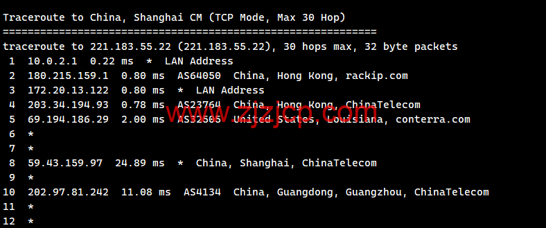 莱卡云：香港 CN2 GIA 线路 vps，1 核/1G 内存/20GB 硬盘/不限流量/3Mbps-30Mbps，28 元/月起，附简单测评