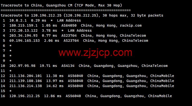 莱卡云：香港 CN2 GIA 线路 vps，1 核/1G 内存/20GB 硬盘/不限流量/3Mbps-30Mbps，28 元/月起，附简单测评