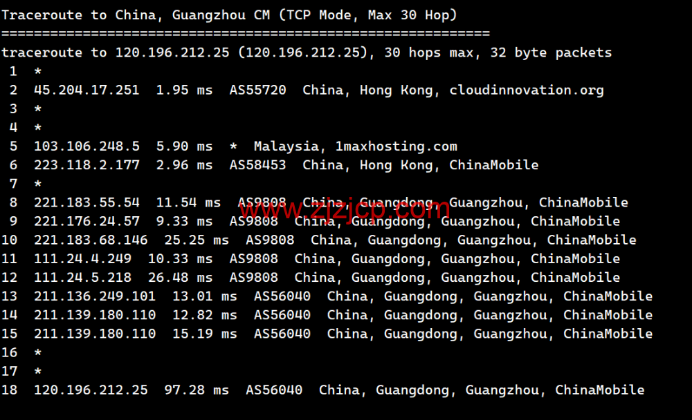 Evoxt：香港机房 VPS 云服务器，1 核/512MB 内存/5G 硬盘/500G 流量，.99 /月起，简单测评