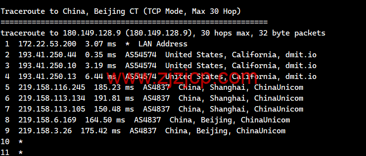 搬瓦工：上线 THE CHICKEN 限量版套餐，.99/年，弗里蒙特 USCA_FMT8 联通 AS4837 线路可选