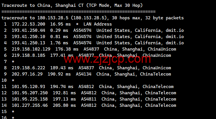 搬瓦工：上线 THE CHICKEN 限量版套餐，.99/年，弗里蒙特 USCA_FMT8 联通 AS4837 线路可选