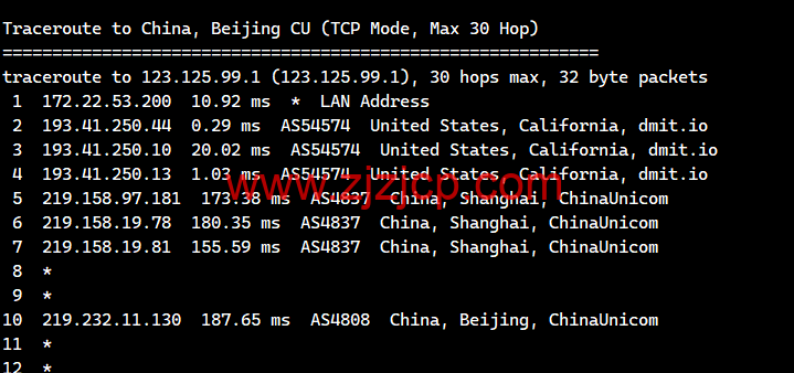 搬瓦工：上线 THE CHICKEN 限量版套餐，.99/年，弗里蒙特 USCA_FMT8 联通 AS4837 线路可选