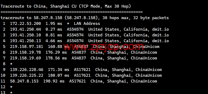 搬瓦工：上线 THE CHICKEN 限量版套餐，.99/年，弗里蒙特 USCA_FMT8 联通 AS4837 线路可选