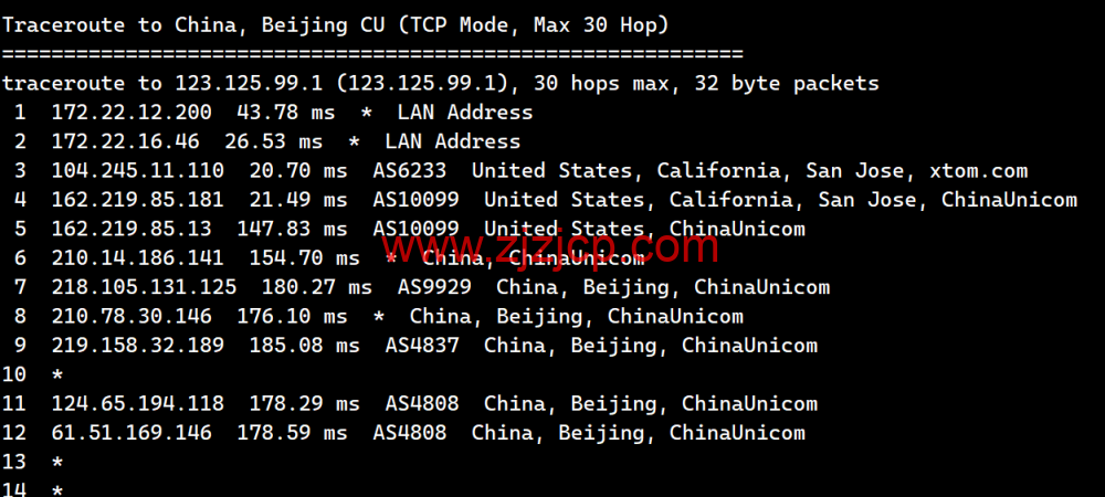 搬瓦工：2023 年加拿大温哥华 CABC_6 机房，2 核/1G/20GB 硬盘/1TB 流量/2.5Gbps 带宽，.99/季，CN2 GIA 线路简单测评