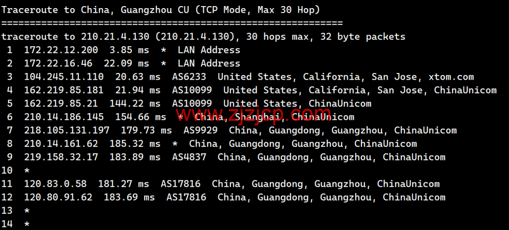 搬瓦工：2023 年加拿大温哥华 CABC_6 机房，2 核/1G/20GB 硬盘/1TB 流量/2.5Gbps 带宽，.99/季，CN2 GIA 线路简单测评