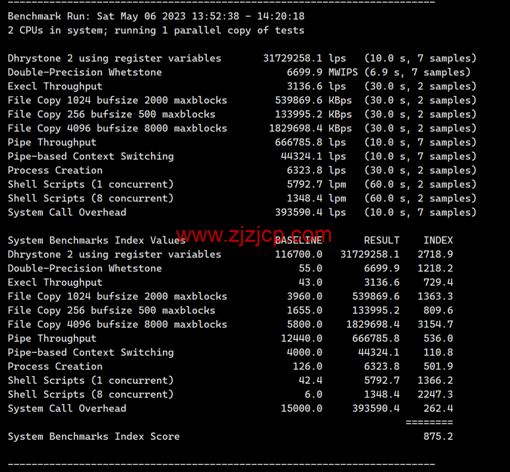 莱卡云：美国 CN2 GIA 线路 vps，zenlayer 数据中心，三网优化线路，支持 ChatGPT，35 元/月起，附简单测评