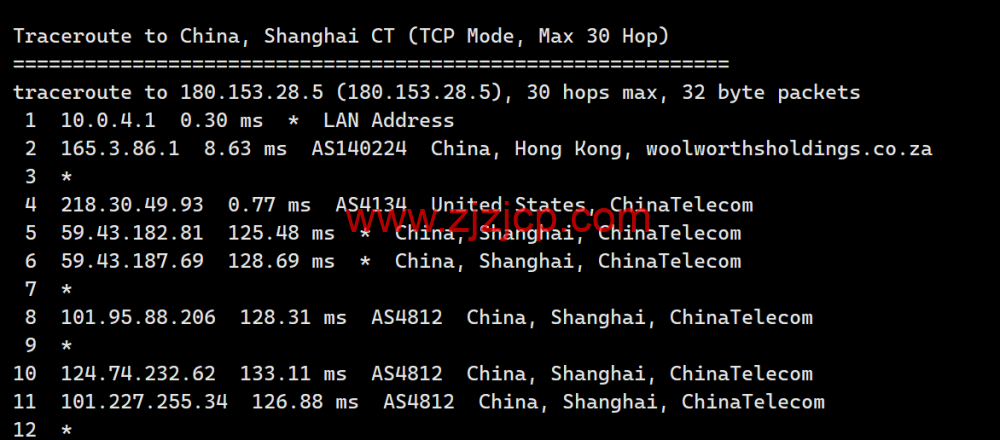 莱卡云：美国 CN2 GIA 线路 vps，zenlayer 数据中心，三网优化线路，支持 ChatGPT，35 元/月起，附简单测评