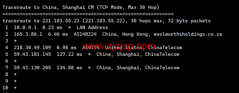 莱卡云：美国 CN2 GIA 线路 vps，zenlayer 数据中心，三网优化线路，支持 ChatGPT，35 元/月起，附简单测评