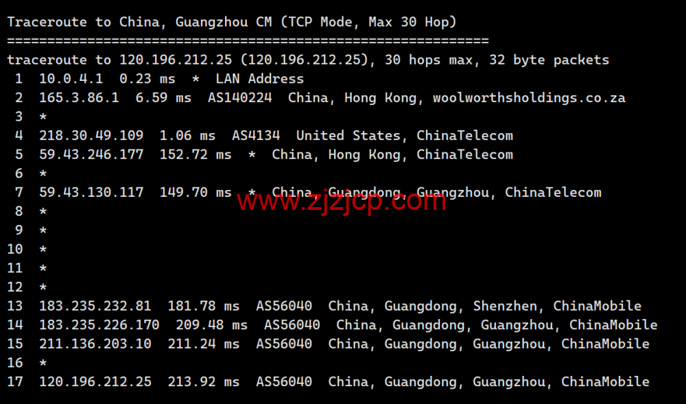 莱卡云：美国 CN2 GIA 线路 vps，zenlayer 数据中心，三网优化线路，支持 ChatGPT，35 元/月起，附简单测评