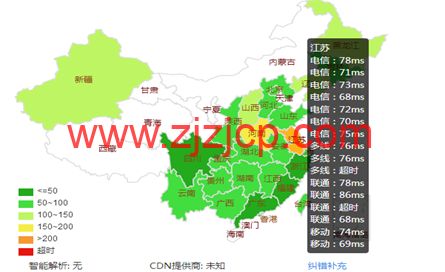 阿里云国际版：轻量应用服务器 VPS，购买与测评教程，低至 3.5 美金一个月