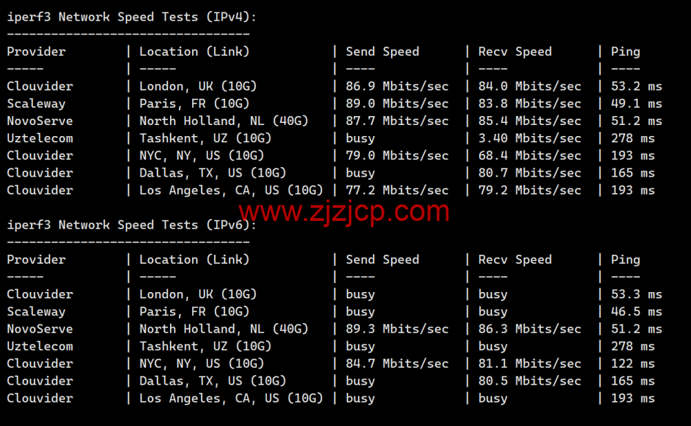 Justhost：土耳其机房，200Mbps 不限流量 vps，月付 1.73 美元起，简单测评