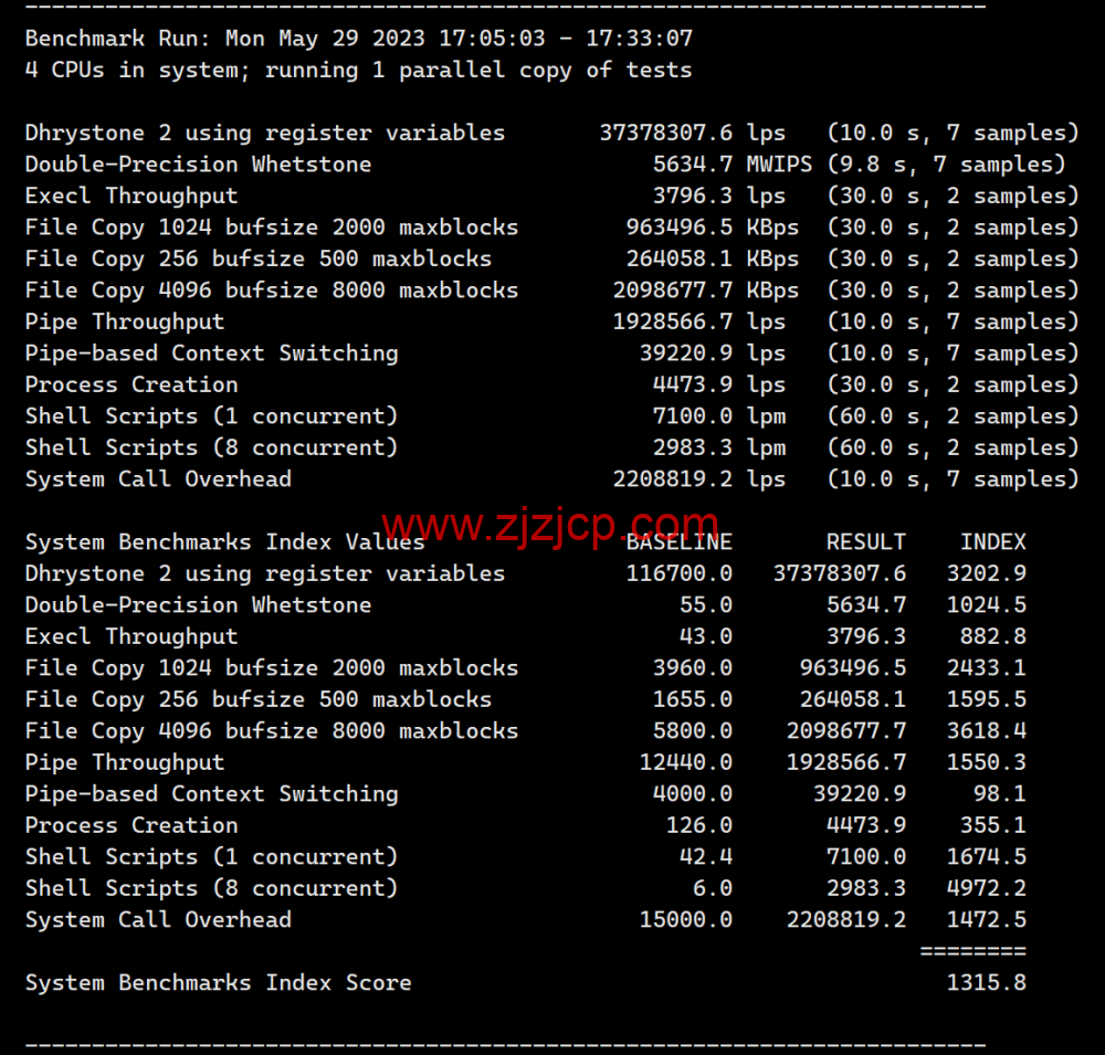 Justhost：土耳其机房，200Mbps 不限流量 vps，月付 1.73 美元起，简单测评