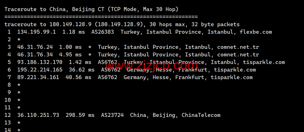 Justhost：土耳其机房，200Mbps 不限流量 vps，月付 1.73 美元起，简单测评