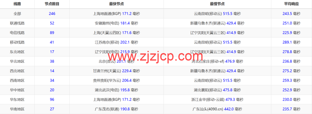 20230609 6482f02fc9bed