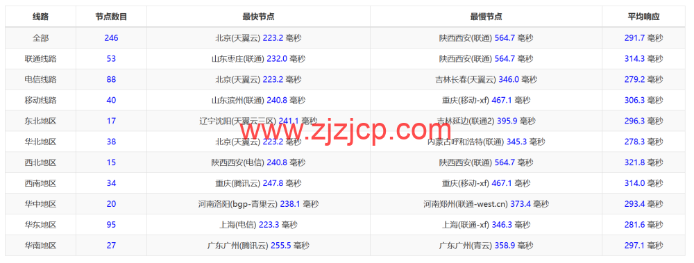 20230611 6485ccf6bdb62