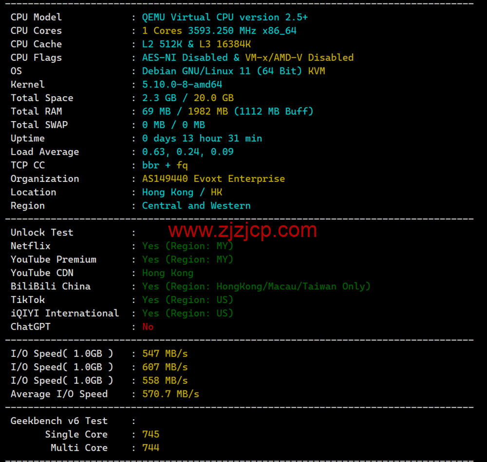 Evoxt：香港高速 1Gbps 大带宽 vps，月付$2.99 起，三网 cmi 线路，简单测评
