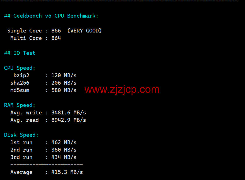 Evoxt：香港高速 1Gbps 大带宽 vps，月付.99 起，三网 cmi 线路，简单测评