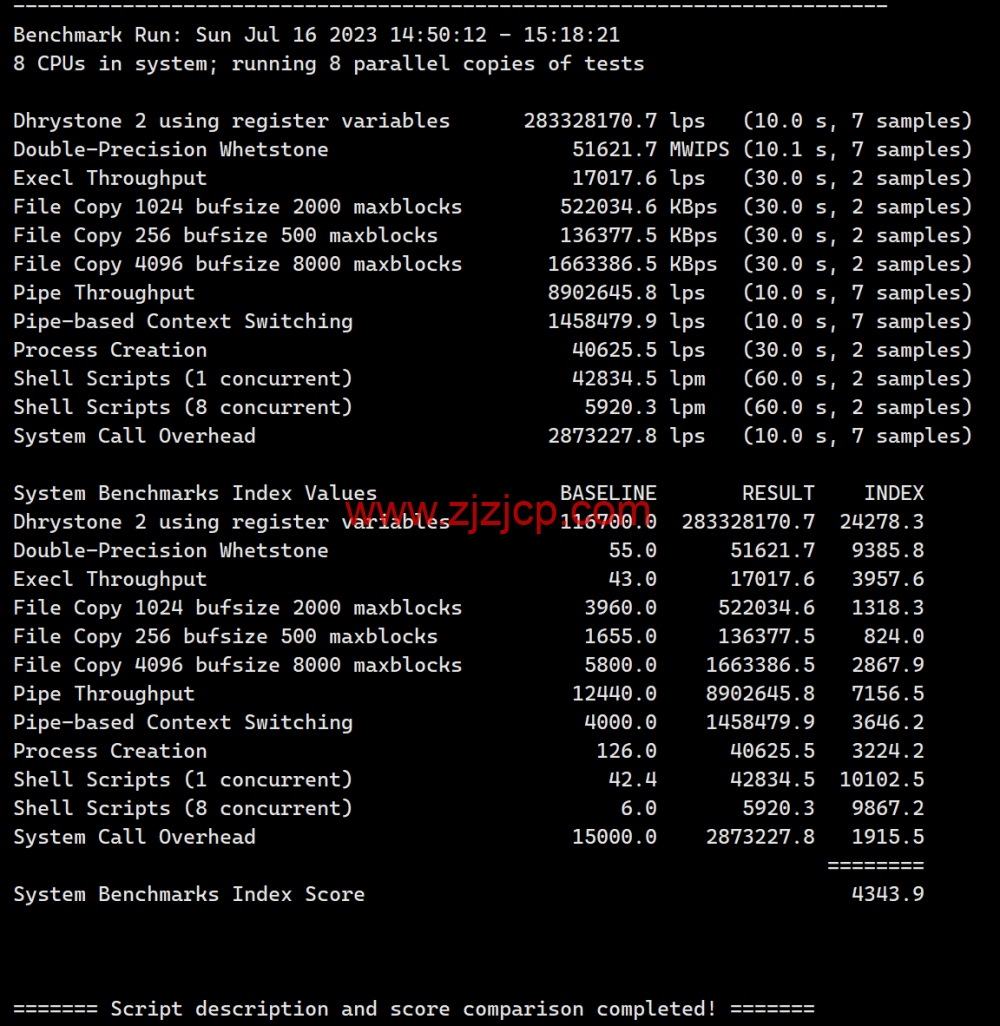 米上云：美国 cn2 线路 vps，75 折优惠，三网回程 cn2 gia 线路，原生 IP，21.75 元/月起，解锁奈飞/TikTok/ChatGPT