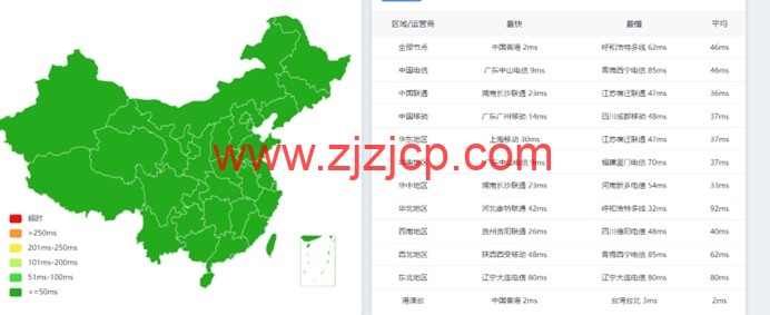 天御云 CDN 加速防护：香港免备案 CDN-海外高防 CDN 加速价格，仅 36 元/月起，T 级分布式 DDoS 清洗