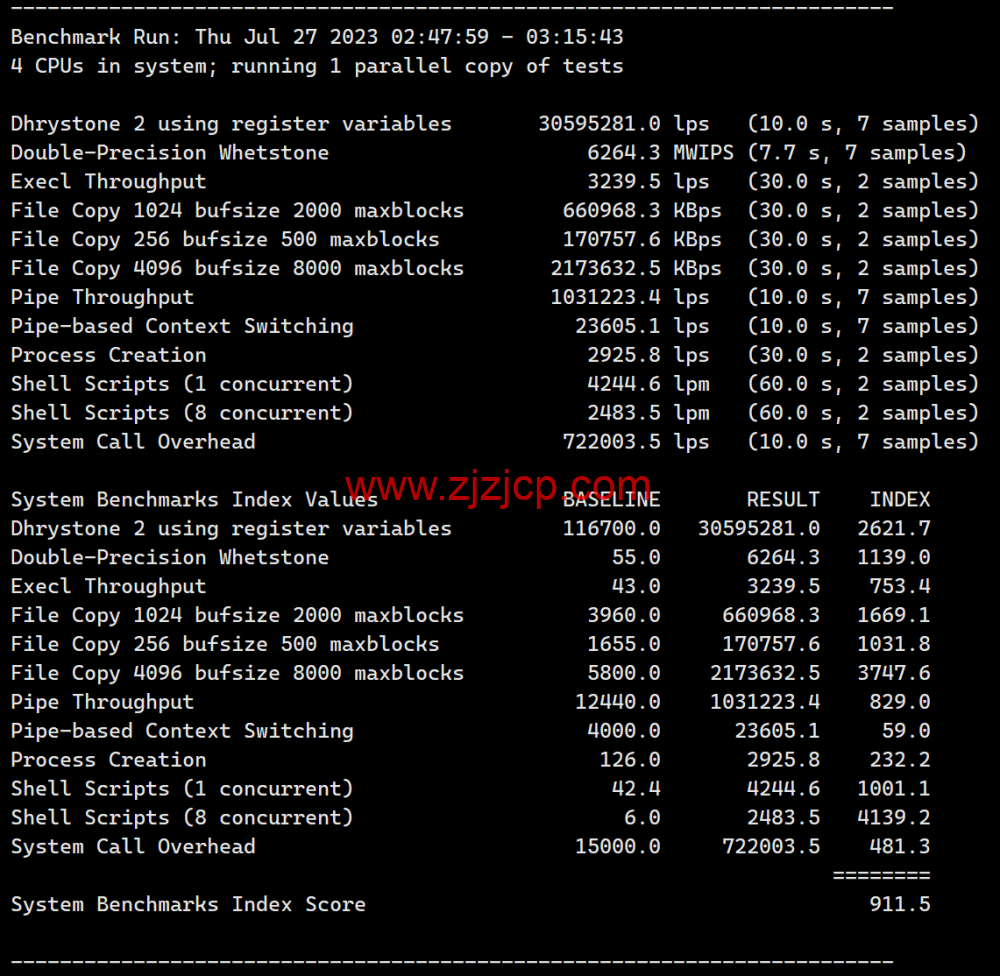 JustHost：新加坡 VPS，200Mbps 不限流量 vps，月付 1.73 美元起，简单测评