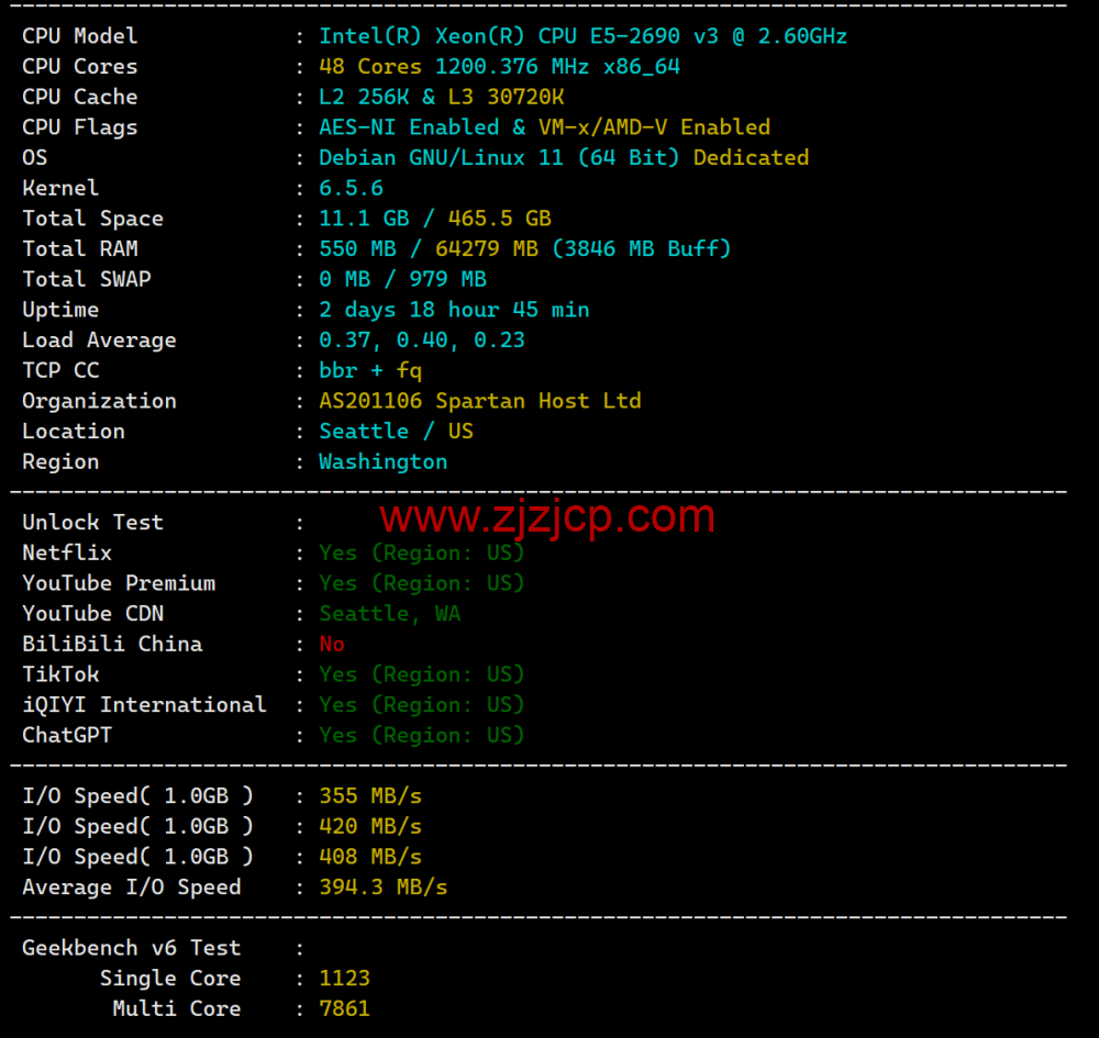 SpartanHost：简单测评西雅图机房独服，9 折优惠码，最高 200GB DDOS 防御，$45/月起
