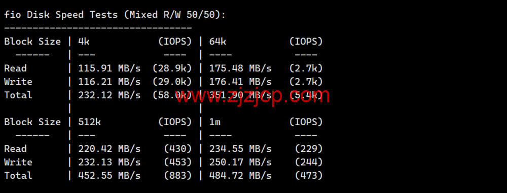 SpartanHost：简单测评西雅图机房独服，9 折优惠码，最高 200GB DDOS 防御，/月起