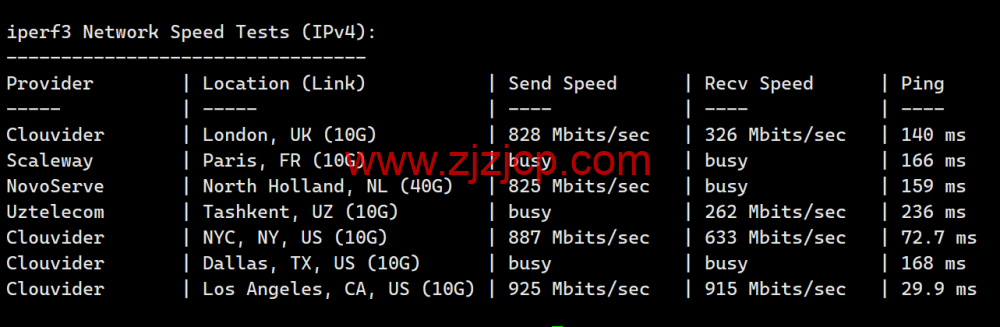 SpartanHost：简单测评西雅图机房独服，9 折优惠码，最高 200GB DDOS 防御，/月起