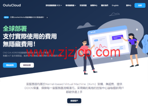 OuluCloud（欧路云）：三周年庆典，服务器全场六折，$2.99/月起，可选 CN2 GIA/9929 中国优化/200G 高防
