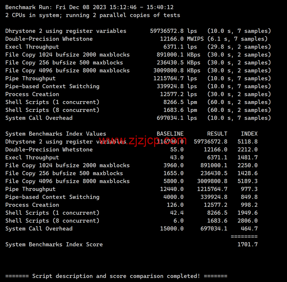 TOTHOST： 越南不限流量 VPS，loading=