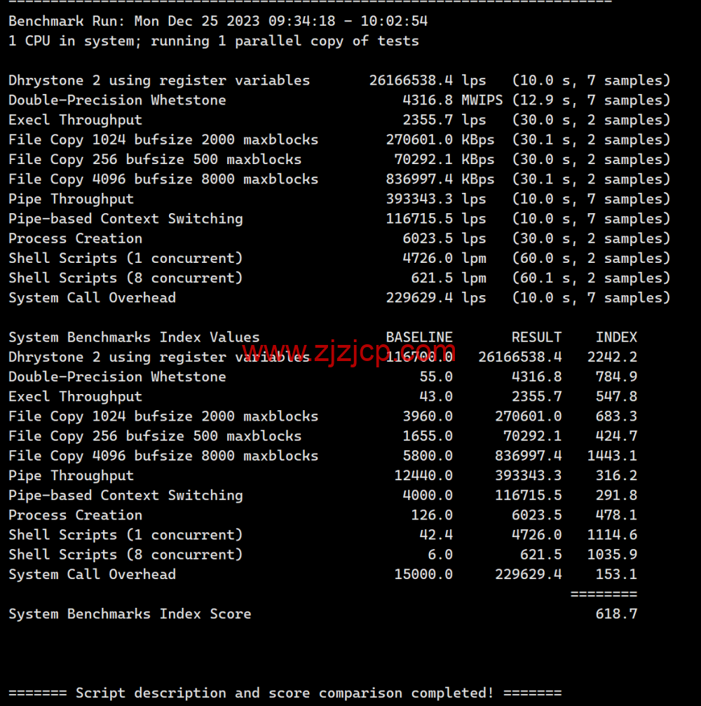 TOTHOST： 越南 Vmware 架构不限流量 VPS，loading=