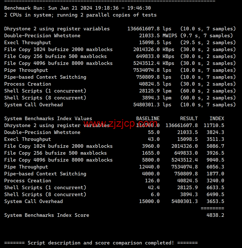 Evoxt：日本大阪机房 VPS，1Gbps 软银大带宽，三网速度快，.99 起，简单测评