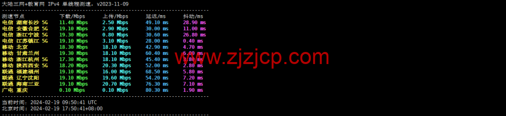 莱卡云：韩国 vps，20Mbps 带宽，45 元/月，原生 ip，解锁流媒体，附简单测评