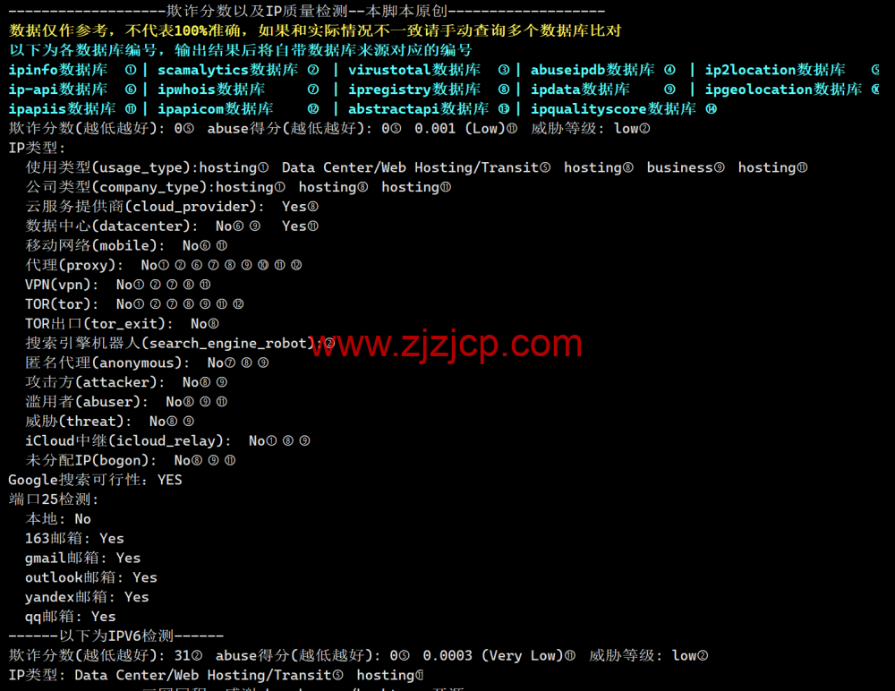 #2024#Justhost：美国达拉斯机房，200Mbps-1Gbps 带宽不限流量，loading=