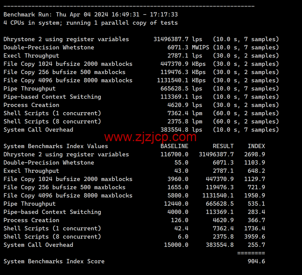 #2024#Justhost：美国达拉斯机房，200Mbps-1Gbps 带宽不限流量，loading=