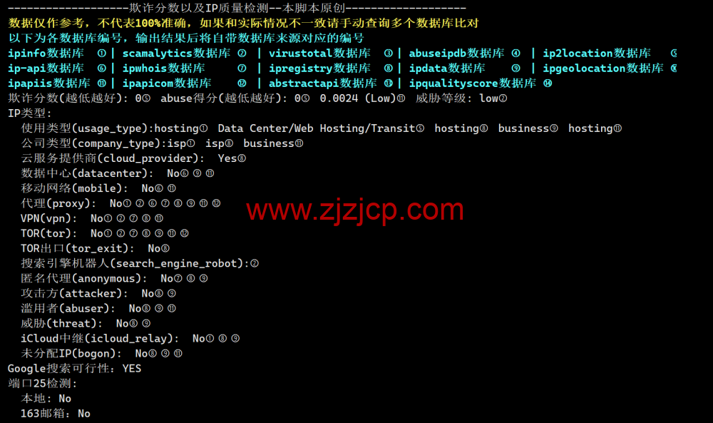 LisaHost(丽萨主机)：香港三网 cmi 大带宽，88 元/月起，ISP 类原生 IP，简单测评