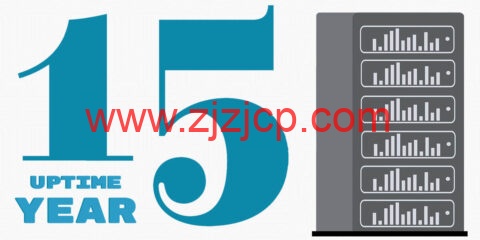 #十五周年促销#Friendhosting：全场 VPS 六折，€1.8/月起，美国/荷兰/日本等 13 个机房可选