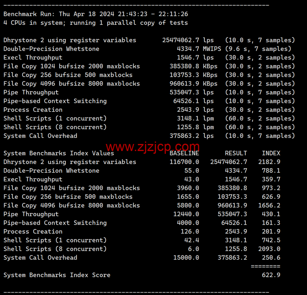 LisaHost(丽萨主机)：洛杉矶 as4837 线路，68 元/月起，ISP 类原生 IP，简单测评