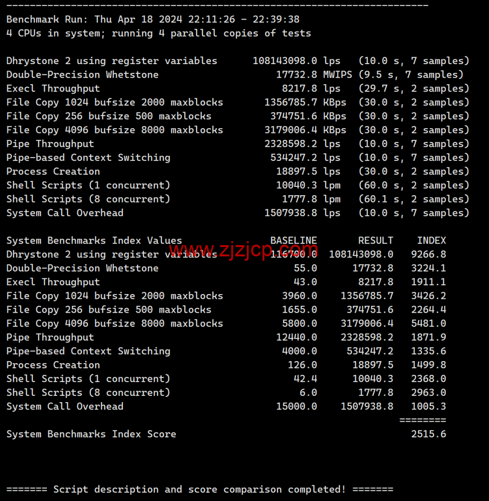 LisaHost(丽萨主机)：洛杉矶 as4837 线路，68 元/月起，ISP 类原生 IP，简单测评