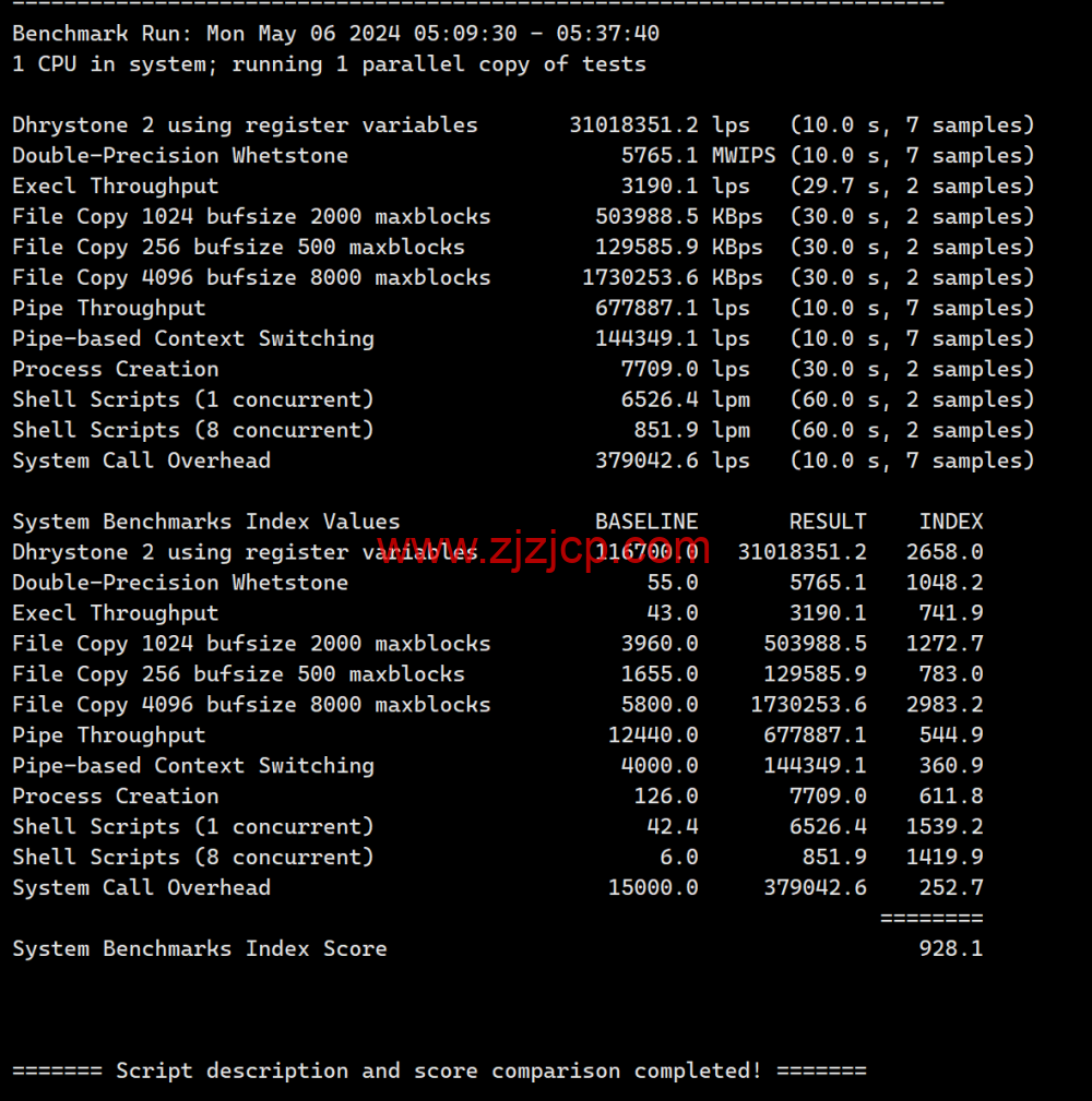 Justhost：美国纽约机房，200Mbps-1Gbps 带宽不限流量，loading=