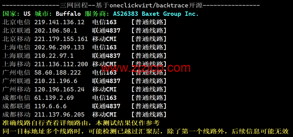Justhost：美国纽约机房，200Mbps-1Gbps 带宽不限流量，loading=