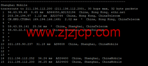 梦飞云：香港云服务器爆款，年付 6 折优惠，1 核/1G 每月 61 元起，附带测评