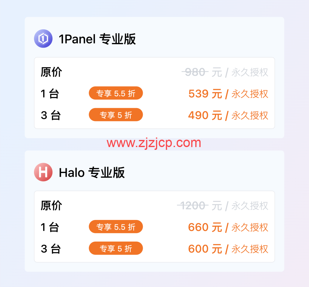 #618 大促#最后一天|凌霞软件旗下新一代服务器面板 1Panel：永久授权 539 元起，10 台 4900 元，即买即赠 SSL 证书