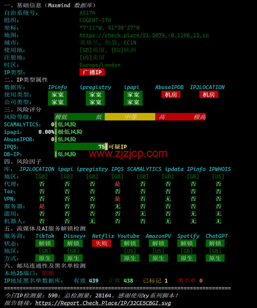 LisaHost(丽萨主机)：英国双 ISP 住宅原生 IP VPS，61 元/月起，双 isp 家宽住宅原生 IP，简单测评