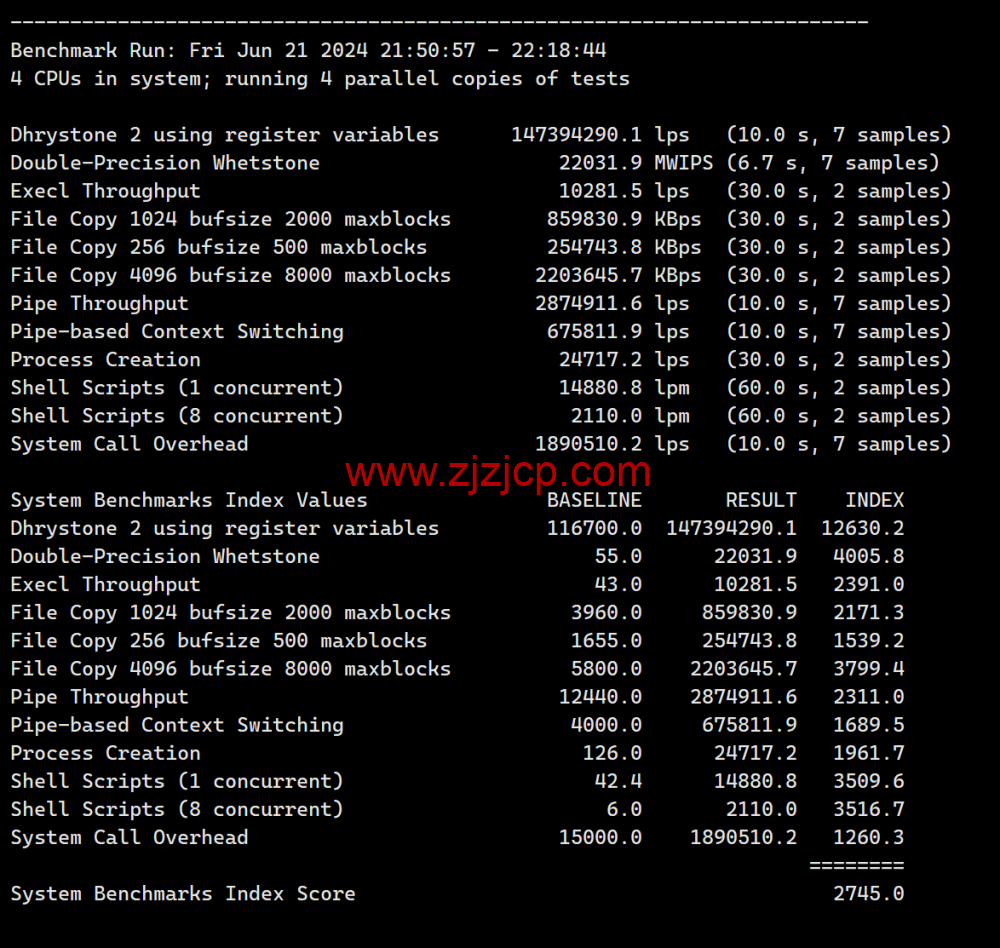 LisaHost(丽萨主机)：英国双 ISP 住宅原生 IP VPS，61 元/月起，双 isp 家宽住宅原生 IP，简单测评