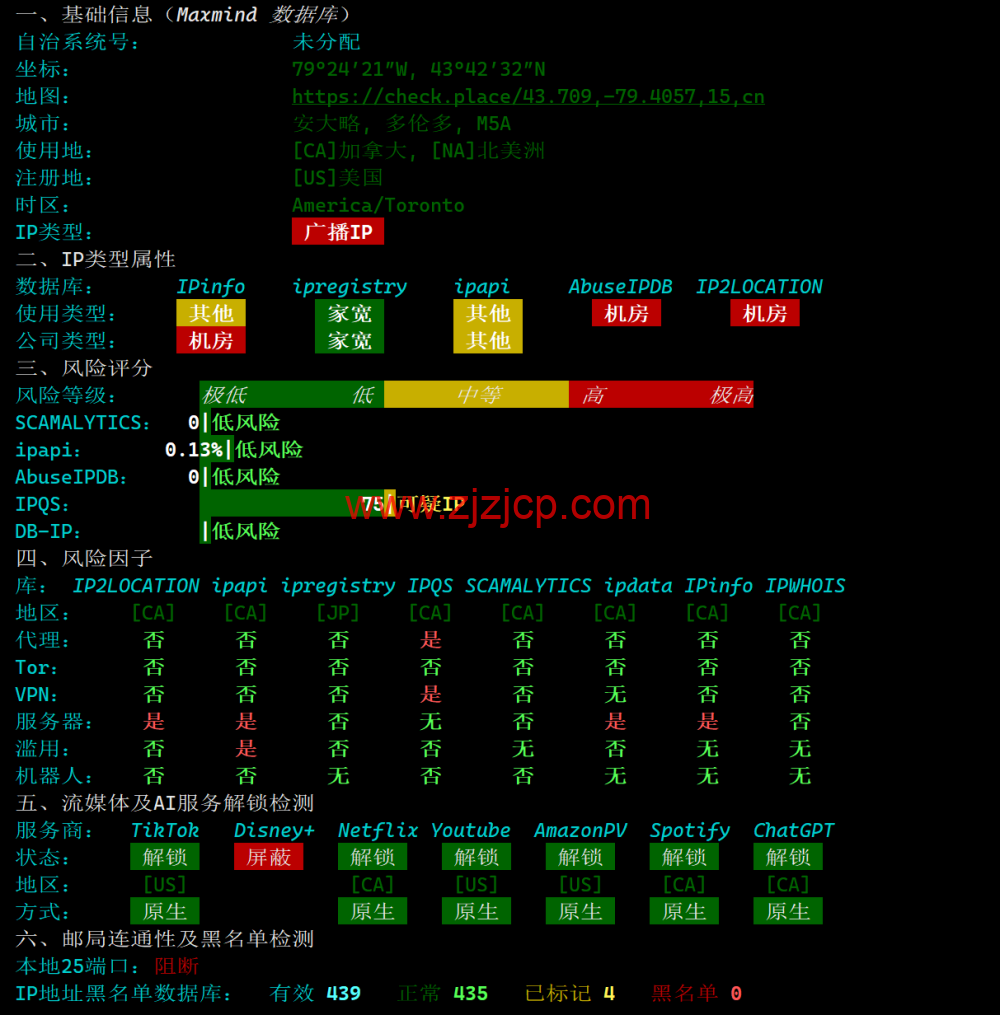 Evoxt：日本东京数据中心，1Gbps 带宽，$2.8/月起，简单测评
