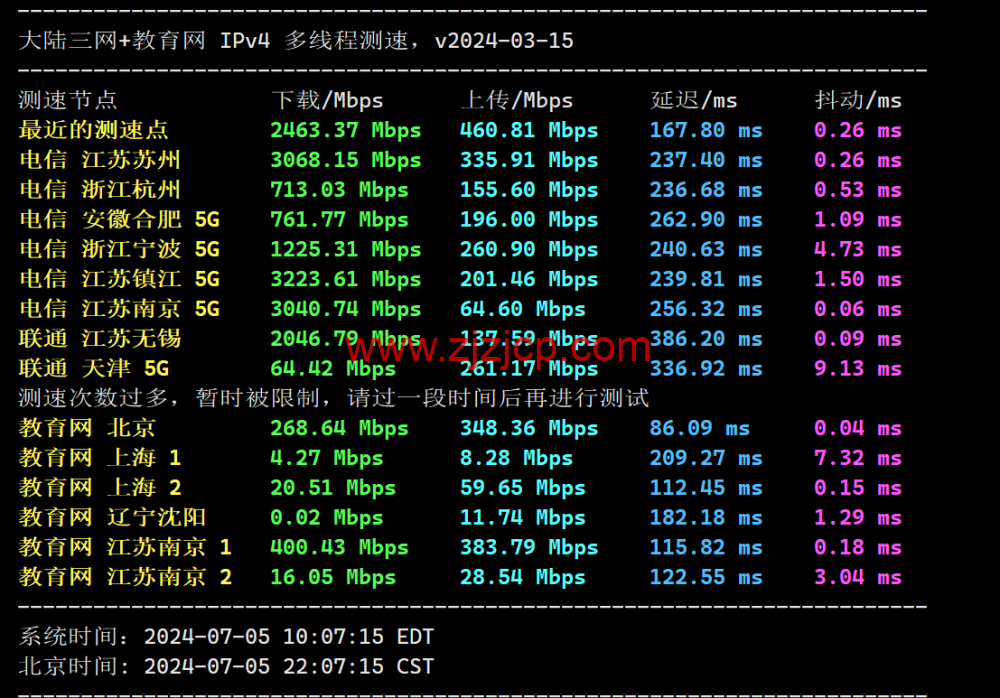Evoxt：日本东京数据中心，1Gbps 带宽，.8/月起，简单测评