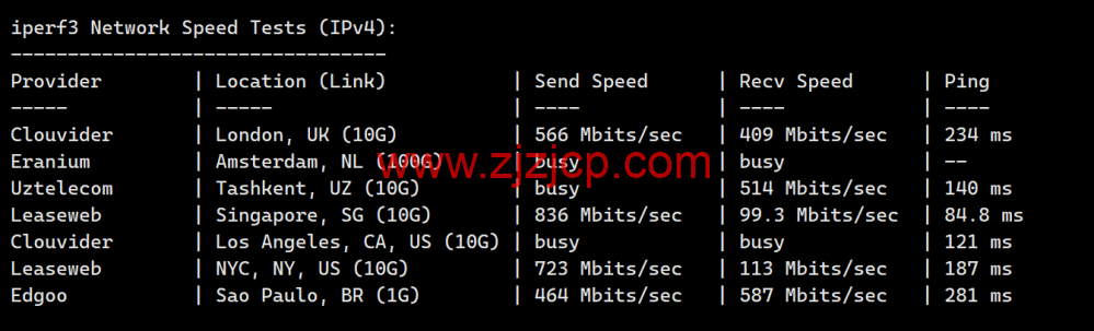 LisaHost(丽萨主机)：日本原生 IP 大带宽 vps，68 元/月起，双 isp 家宽住宅原生 IP，简单测评