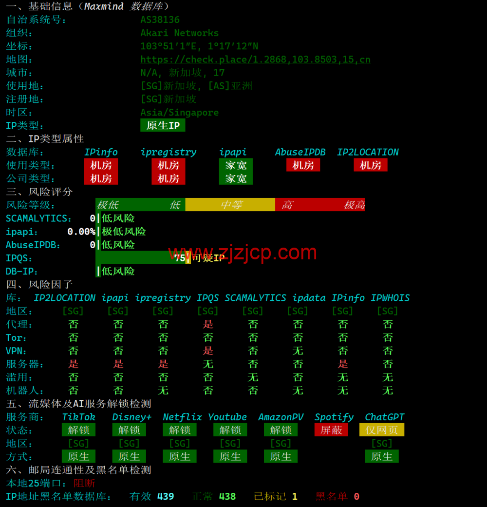 LisaHost(丽萨主机)：新加坡原生 IP 大带宽 vps，500M-1Gbps 带宽，88 元/月起，双 isp 家宽住宅原生 IP，简单测评