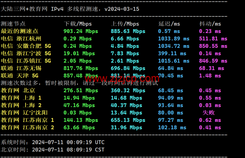 LisaHost(丽萨主机)：新加坡原生 IP 大带宽 vps，500M-1Gbps 带宽，88 元/月起，双 isp 家宽住宅原生 IP，简单测评